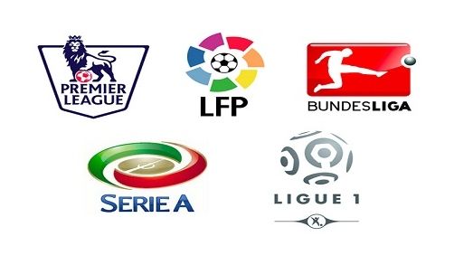 全联盟证明 全联盟证明